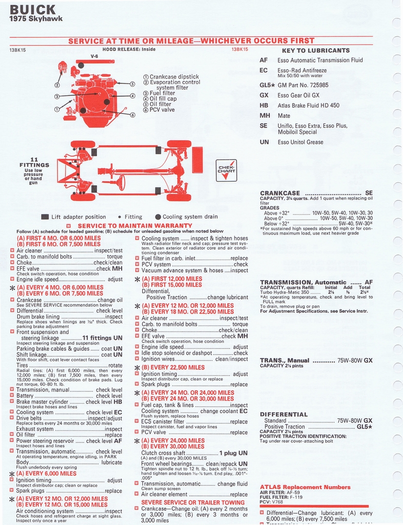 n_1975 ESSO Car Care Guide 1- 040.jpg
